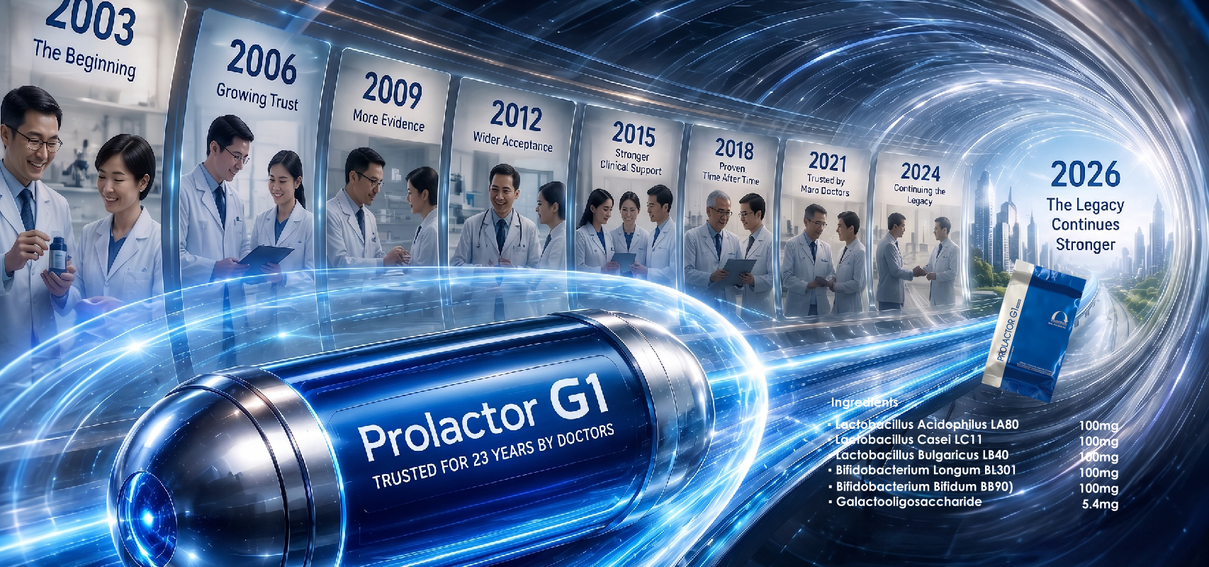 Prolactor G1 Banner